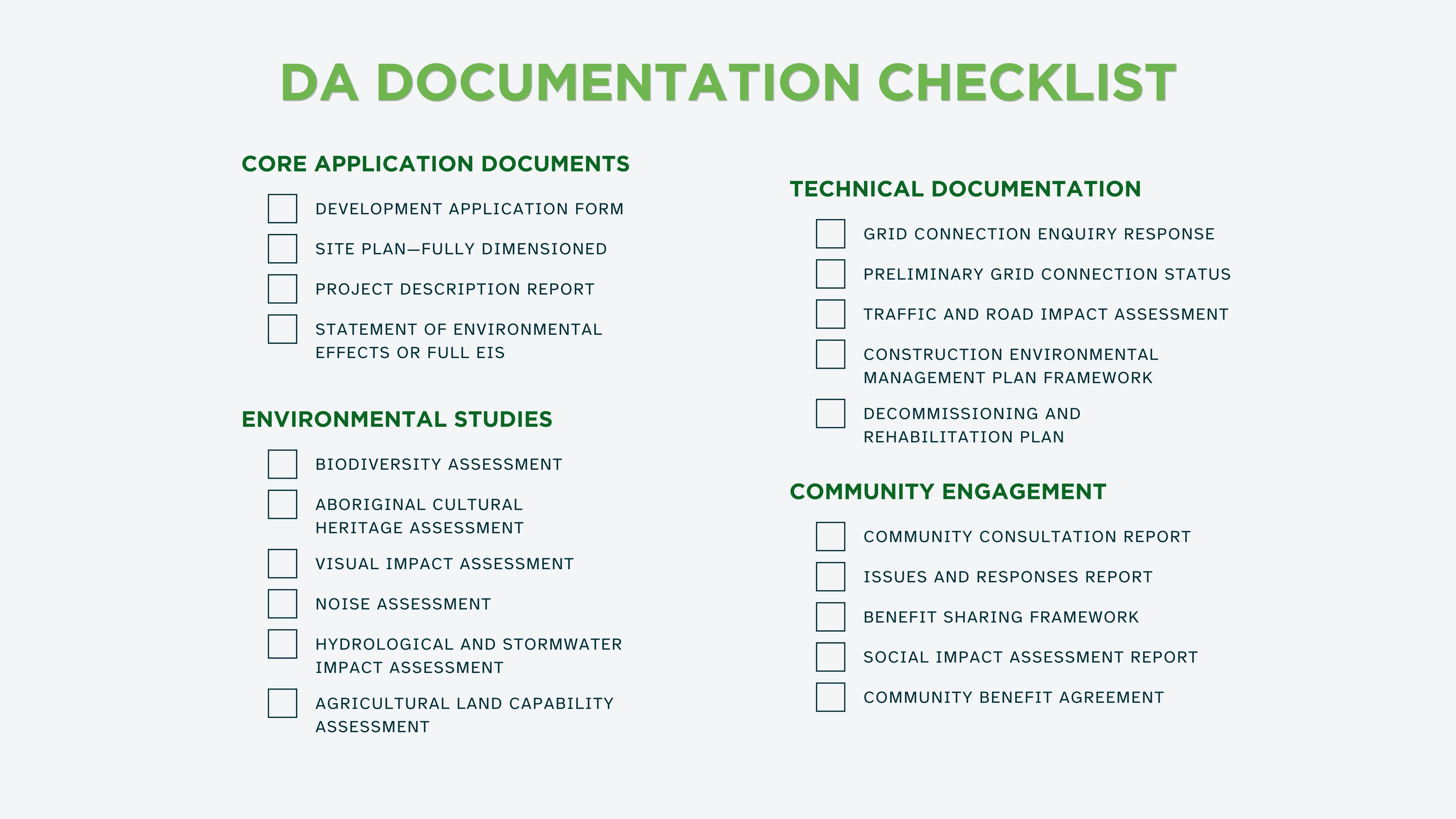 DA Documentation checklist